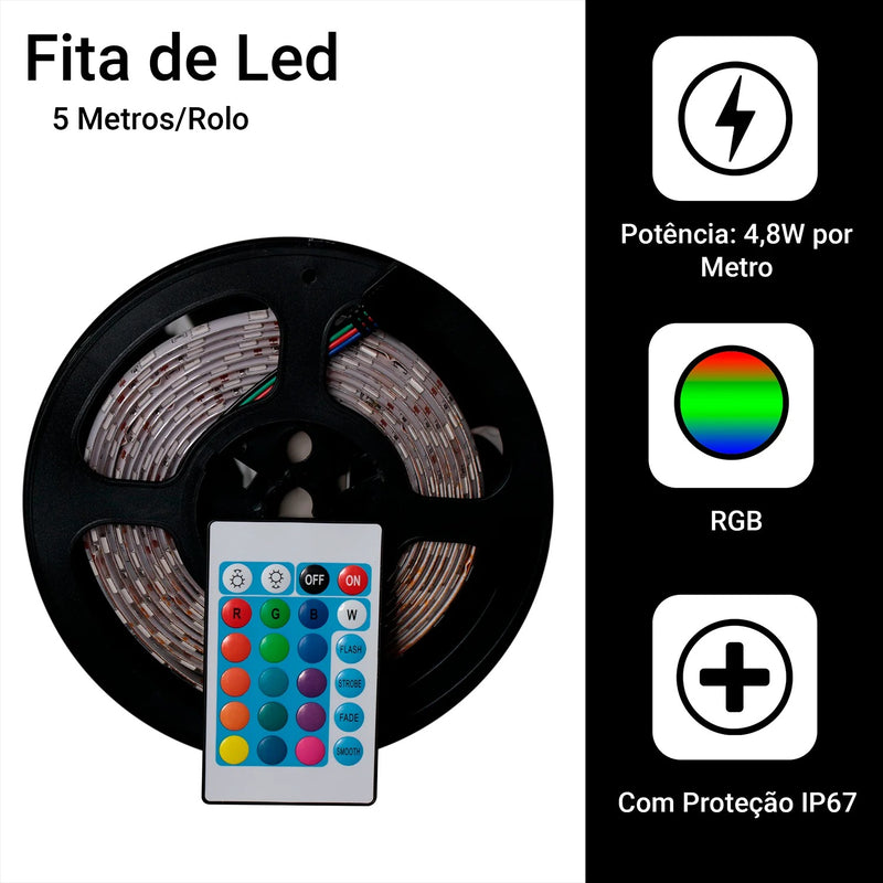 FITA DE LED AUTOCOLANTE